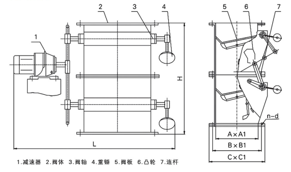ʽ늄(dng)iL(fng)y